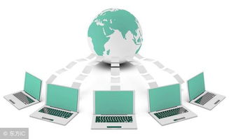 電子商務包含哪幾方面的安全需求，這些你必須知道