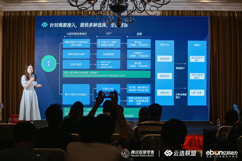 招商網(wǎng)官網(wǎng) 構建電子商務技術服務新生態(tài)